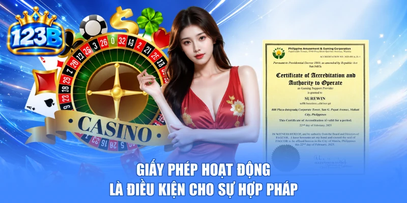 Giấy phép hoạt động là điều kiện cho sự hợp pháp