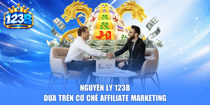 Nguyên lý 123b dựa trên cơ chế Affiliate Marketing
